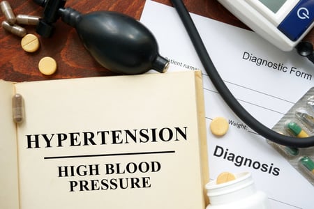 Are you eligible for disability benefits if you suffer from high blood pressure?