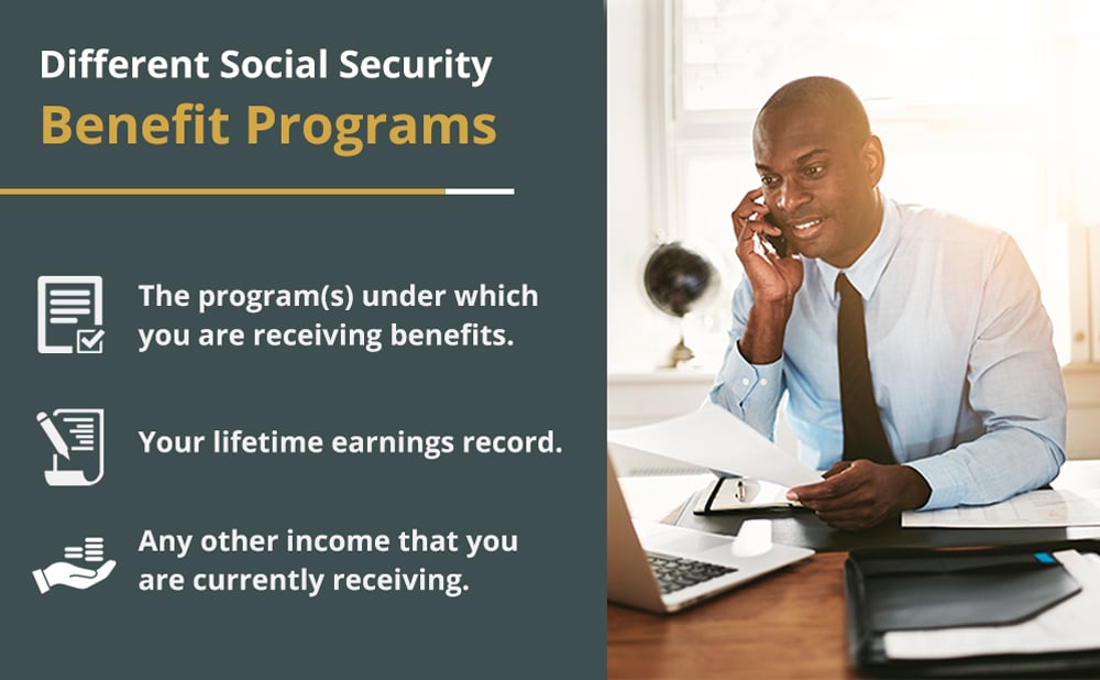 Different Social Security benefit programs