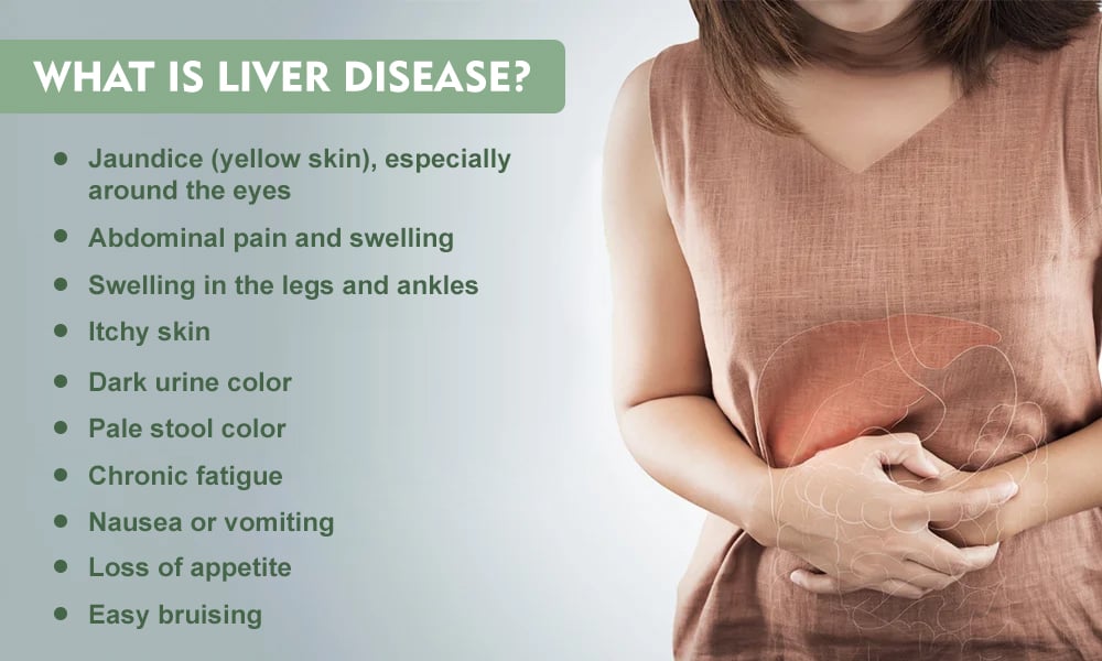 What Is Liver Disease?