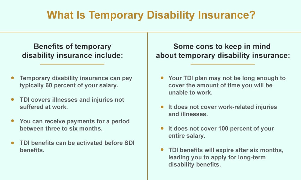 What Is Temporary Disability Insurance?