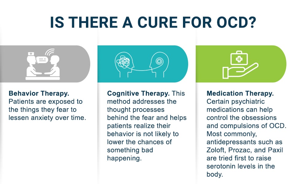 Is There a Cure for OCD?
