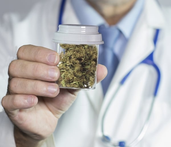 Concerned about medical marijuana affecting SSDI
